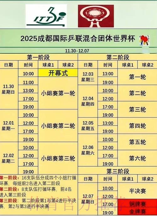世界杯每日赛程什么时候开始
