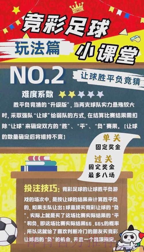 世界杯足球赛在线投注全攻略 世界杯足球赛在线投注全攻略