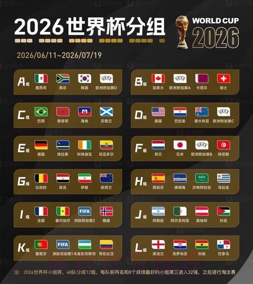 世界杯热门下注入口一览表 世界杯热门下注入口一览表