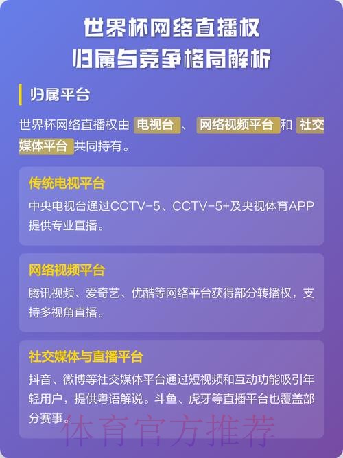 世界杯直播排行最新解析 世界杯直播排行最新解析