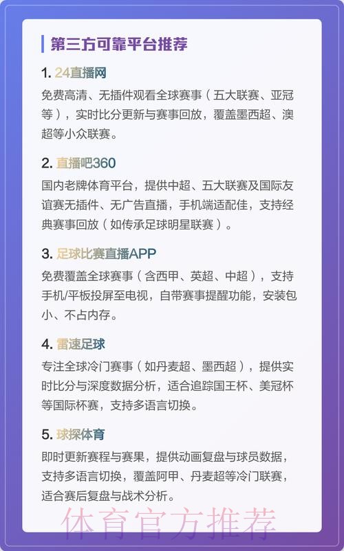 世界杯直播排行最新解析 世界杯直播排行最新解析