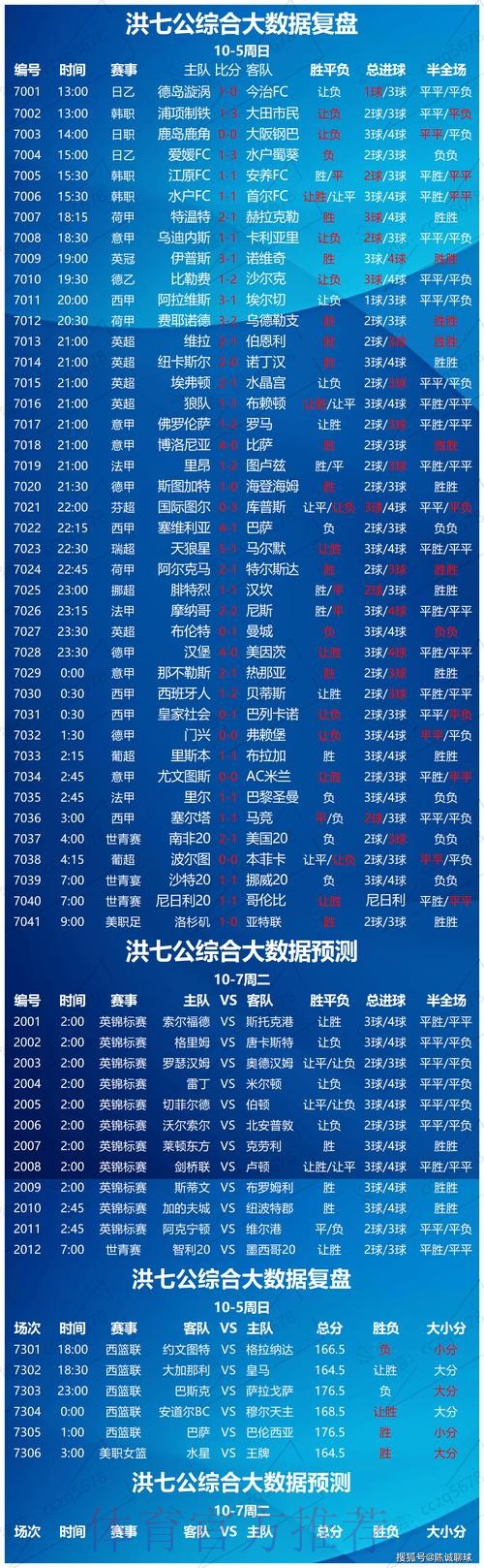 专家解析:2022世界杯热门买球推荐 专家解析:2022世界杯热门买球推荐